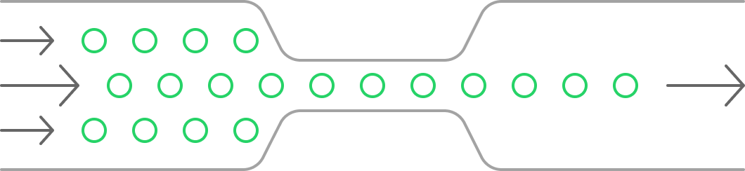 Indicates user frustration, making it difficult to complete tasks and engage.